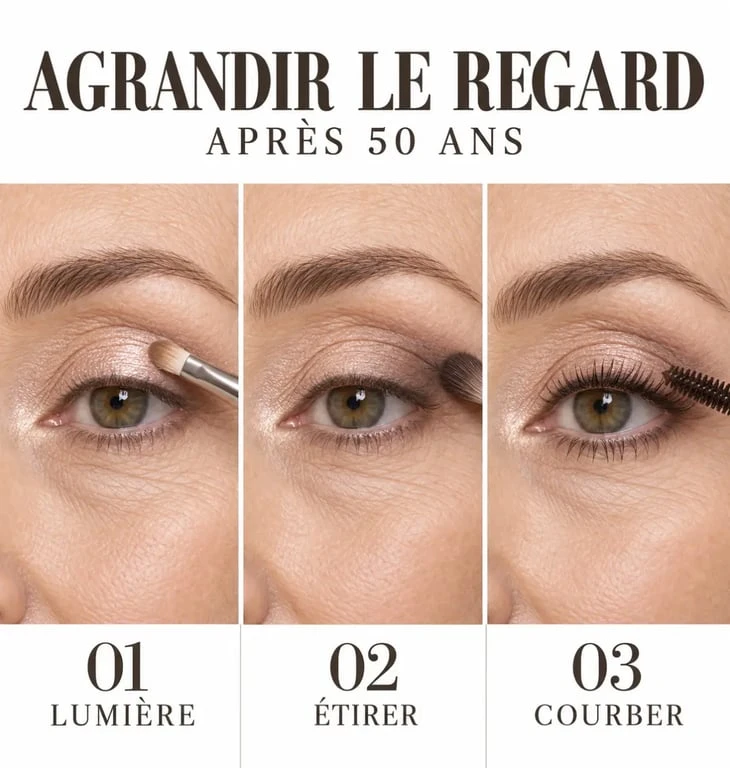 Maquillage pour agrandir les yeux après 50 ans en trois étapes, avec fard lumineux, ombre étirée et cils recourbés